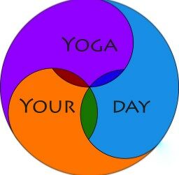 yoga-your-day.de